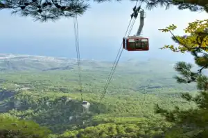 Фуникулёр в Кемере — над морем и горами - 4