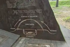 Из Смоленска — в музей-заповедник Гнёздово (на вашем автомобиле) - 11