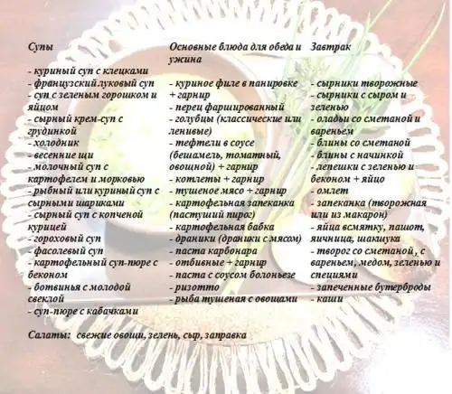 Висяты - 22