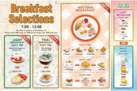 Villa Cha-Cha Banglumphu - 12