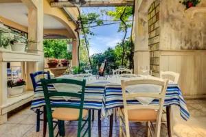 Пржно - Гостиницы