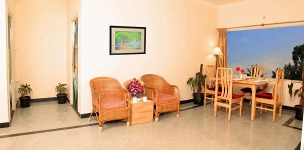 Hoppers Stop Yelahanka - 0