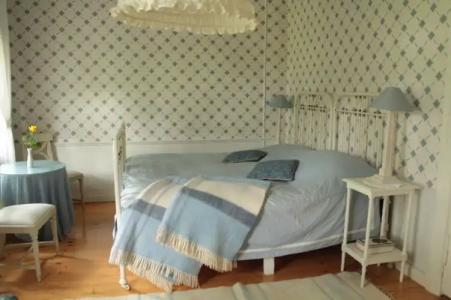 Lauritsalan Kartano - 3