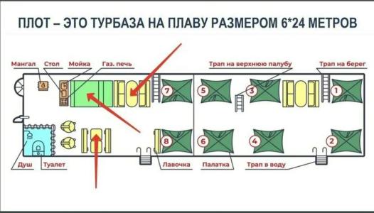 Донская Плотилия (Донплот) - 5