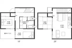 Rakuten STAY HOUSE × WILL STYLE Takasaki, Такасаки