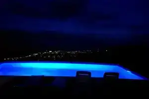 Panorama, Сигнахи