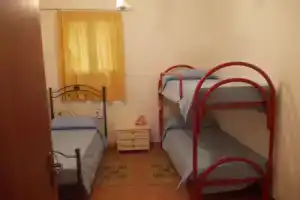Case Mandalà, Авола