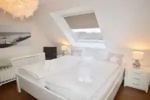 Sonnenperle Modern Retreat, Лангеог