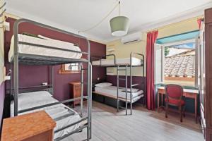 Hotel «Anna's», Флоренция