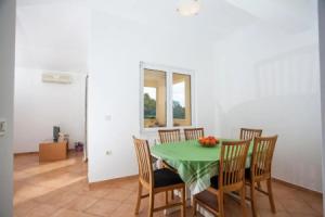 Apartment Mileta, Макарска