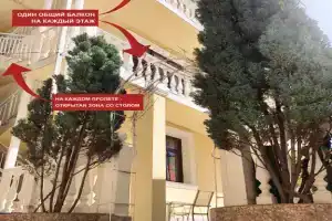 Гостевой дом «Аннушка на Крупской», Адлер