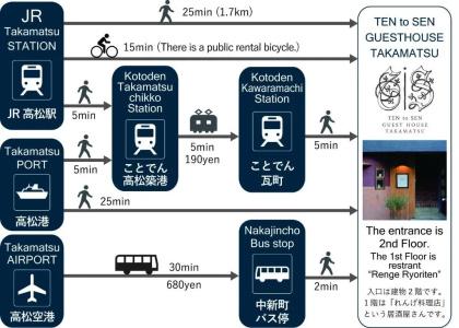 Ten to Sen Guesthouse - 14