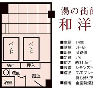 Kinugawa Onsen - 69