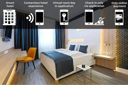 KViBudapest - the smart - 63