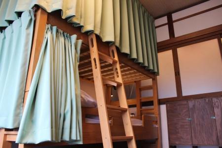 Kyoto Compass - 1
