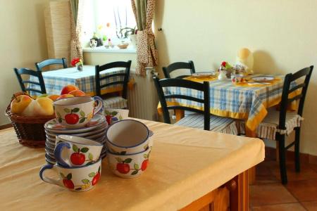 Boulevard City Guesthouse - 12