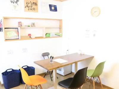 Harimayabashi Guesthouse - 3