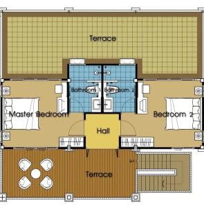 The Best Ao Nang Villas - 29