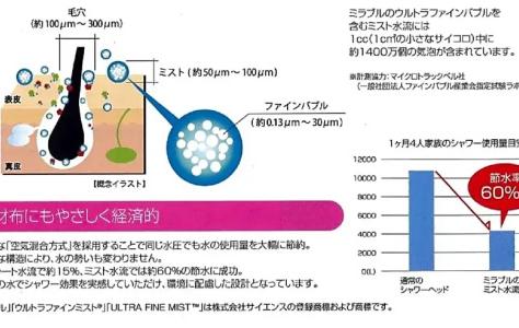 Shinsaibashi-Higashi Crystal - 48