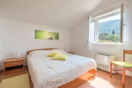 Villa Panorama - Plat - 18