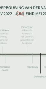 Van der Valk Texel - De Koog - 30