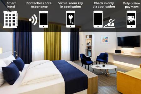 KViBudapest - the smart - 83