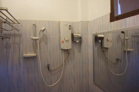 The Old Chiangkhan Boutique - 39