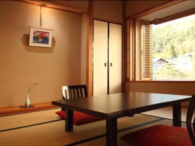 Nishiki-no-Yu Jimotoya - 2