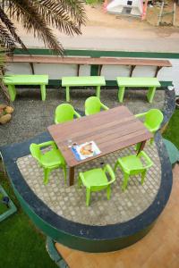 Explore Hostels - 16
