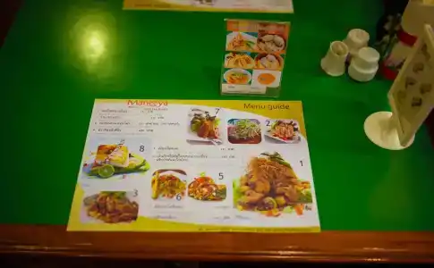 The Patra Rama 9 - 6