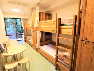 Kyoto Utano Youth Hostel - 41