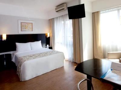 Blue Tree Premium Paulista - 28