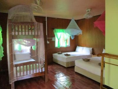Khao Sok Holiday Resort - 24