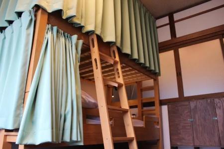 Kyoto Compass - 22