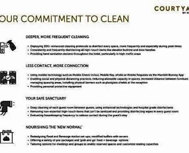 Courtyard by Marriott Pilsen - 42