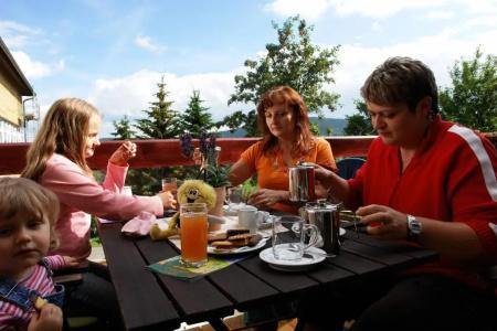 Panorama Oberwiesenthal - 6