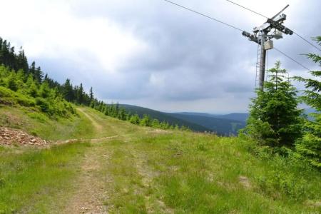 Panorama - 7