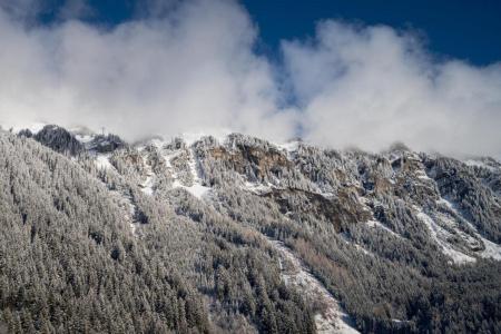 Jungfraublick - 2