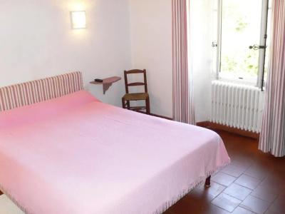 Hôtel la Figuière - 40