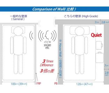 Feel Osaka Yu - 16