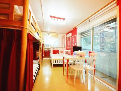 Han River Residence & - 123
