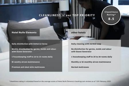 Nuve Elements (Sg Clean, Staycation Approved) - 32