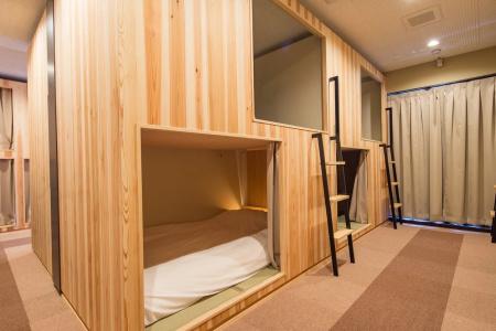 Ryokan Hostel Gion - 3