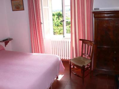 Hôtel la Figuière - 39