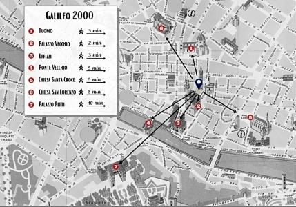 B&B Galileo 2000 - 51