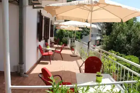 Guest House Tomanovic - 152