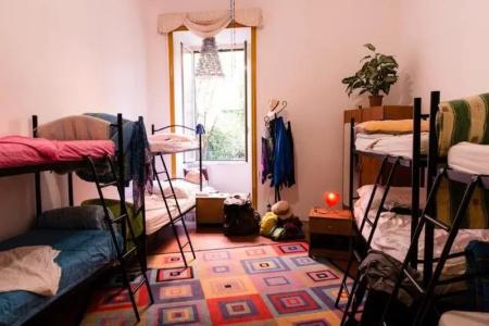 Sunshine Hostel - 21