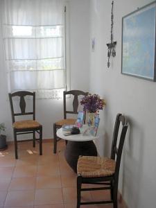 Panorama - 14