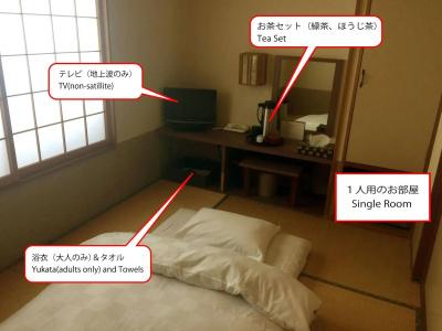 Ryokan Meiryu - 18