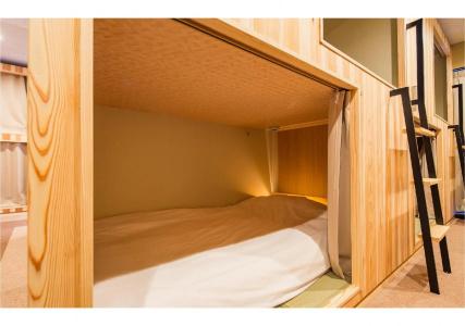 Ryokan Hostel Gion - 1